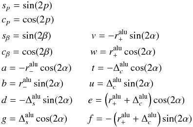 \appendix \setcounter{section}{1} \begin{eqnarray} && s_{p} = \sin(2p) \nonumber \\ && c_{p} = \cos(2p) \nonumber \\ && s_{\beta} = \sin(2\beta) \qquad\qquad v = -r_{+}^{\rm alu}\sin(2\alpha) \nonumber \\ && c_{\beta} = \cos(2\beta) \qquad\quad\;\;\, w = r_{+}^{\rm alu}\cos(2\alpha) \nonumber \\ && a = -r_{-}^{\rm alu}\cos(2\alpha) \qquad t = -\Delta_{c}^{\rm alu}\cos(2\alpha) \nonumber \\ && b = r_{-}^{\rm alu}\sin(2\alpha) \qquad\;\; u = \Delta_{c}^{\rm alu}\sin(2\alpha) \nonumber \\ && d = -\Delta_{s}^{\rm alu}\sin(2\alpha) \quad\; \; e = \left(r_{+}^{\rm alu}+\Delta_{c}^{\rm alu}\right)\cos(2\alpha) \nonumber \\ && g = \Delta_{s}^{\rm alu}\cos(2\alpha) \qquad f = -\left(r_{+}^{\rm alu}+\Delta_{c}^{\rm alu}\right)\sin(2\alpha) \end{eqnarray}