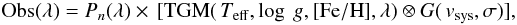 \begin{eqnarray*} {\rm Obs}(\lambda) = P_{n}(\lambda) \times \,[{\rm TGM}(\,T_{\rm{eff}},\log~g,[{\rm Fe/H}],\lambda) \otimes G(\,v_{\rm sys},\sigma)], \end{eqnarray*}