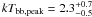 \hbox{$kT_{\rm bb,peak}= 2.3^{+0.7}_{-0.5}$}