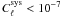 $C^{\rm sys}_\ell < 10^{-7}$