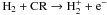 \hbox{$\rm H_2 + CR \rightarrow H_2^+ + e^-$}