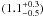 $(1.1^{+0.3}_{-0.5})$