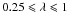 \hbox{$0.25\leqslant\lambda\leqslant1$}