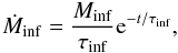 \begin{equation} \label{infall} \DMinf=\frac{\Mgal}{\tinf} {\rm e}^{-t/\tinf}, \end{equation}