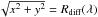 \hbox{${\sqrt{x^2+y^2}=R_{\rm diff}(\lambda)}$}