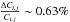 \appendix \setcounter{section}{2} \hbox{$\frac{\Delta C_{i,j}}{C_{i,j}}\sim 0.63\%$}