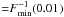 \hbox{${=}F_{\rm min}^{-1}(0.01)$}