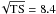 $\sqrt{\rm TS} = 8.4$