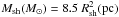 \hbox{$M_{\rm sh}(M_{\odot}) = 8.5~R_{\rm sh}^2 (\rm pc)$}