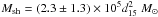 \hbox{$n_{\rm o} = (0.3 \pm 0.1) \, d_{15}^{-1}$}