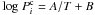\hbox{${\rm log}~P^{\rm c}_i= A/T + B$}