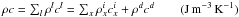 \hbox{$\rho c = \sum_{l}{\rho^l c^l}= \sum_{x}{\rho_{x}^i c_{x}^i} + \rho^{d} c^{d} \qquad ({\rm J \, m}^{-3} \, {\rm K}^{-1})$}