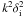 \hbox{$k^2\delta_{\rm i}^2$}