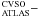 \hbox{$_{\rm ATLAS}^{\rm CVSO}-$}