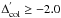 \hbox{$\Delta^{'}_{\rm col}\ge -2.0$}