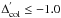 \hbox{$\Delta^{'}_{\rm col}\le -1.0$}