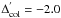 \hbox{$\Delta^{'}_{\rm col}=-2.0$}