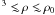 $^3 \lsim \rho \lsim \rho_0$