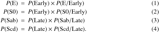 \begin{eqnarray} P({\rm E})&=&P({\rm Early})\times P({\rm E/Early}) \\ P({\rm S0})&=&P({\rm Early})\times P({\rm S0/Early}) \\ P({\rm Sab})&=&P({\rm Late})\times P({\rm Sab/Late}) \\ P({\rm Scd})&=&P({\rm Late})\times P({\rm Scd/Late}) . \end{eqnarray}