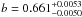\hbox{$b=0.661^{+0.0053}_{-0.0050}$}