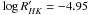 \hbox{$\log{R'_{HK}}=-4.95$}