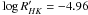 \hbox{$\log{R'_{HK}}=-4.96$}