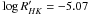 \hbox{$\log{R'_{HK}}=-5.07$}
