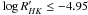 \hbox{$\log{R'_{HK}}\leq-4.95$}