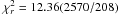 \hbox{$\chi^2_r = 12.36(2570/208)$}