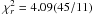 \hbox{$\chi^2_r = 4.09(45/11)$}