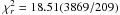 \hbox{$\chi^2_r = 18.51(3869/209)$}