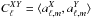 \hbox{$C_{\ell}^{XY} = \langle a_{\ell,m}^{X},a_{\ell,m}^{Y} \rangle$}