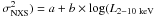 \hbox{${\sigma^{2}_{\rm NXS}}) = a + b\times \log({L_{\rm 2-10~keV}}$}