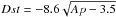 \hbox{$Dst=-8.6\sqrt{Ap-3.5}$}