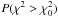 \hbox{$P(\chi^2 > \chi^2_0)$}