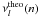 \hbox{$\nu_{l}^{\rm theo}(n)$}