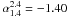 \hbox{$\alpha_{1.4}^{2.4}=-1.40$}