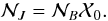 \begin{equation} \mathcal N_{J}=\mathcal N_{B}\mathcal X_0. \end{equation}