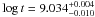 \hbox{${\rm log}\, t = 9.034^{+0.004}_{-0.010}$}