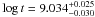\hbox{${\rm log}\, t = 9.034^{+0.025}_{-0.030}$}