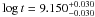 \hbox{${\rm log}\, t = 9.150^{+0.030}_{-0.030}$}