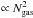 \hbox{$\propto N_{\rm gas}^2$}