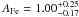 \hbox{$A_{\rm Fe}=1.00{}^{+0.25}_{-0.17}$}