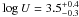 \hbox{$\log U=3.5^{+0.4}_{-0.3}$}