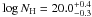 \hbox{$\log N_{\rm H}=20.0^{+0.4}_{-0.3}$}