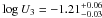 \hbox{$\log U_3=-1.21^{+0.06}_{-0.03}$}