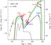 Thumbnail: Fig. 3 Refer to the following caption and surrounding text.