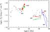 Thumbnail: Fig. 4 Refer to the following caption and surrounding text.