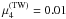 \hbox{$\mu_4^{(\mathrm{TW})}=0.01$}