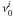 \hbox{$\nu^{i}_0$}